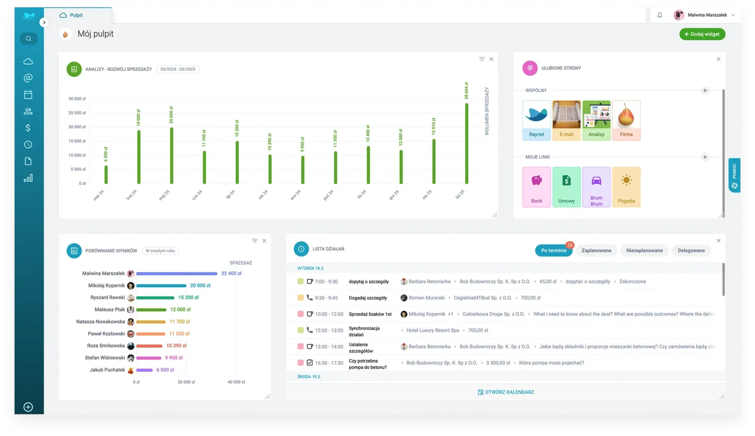 CRM Raynet wdrożenie
